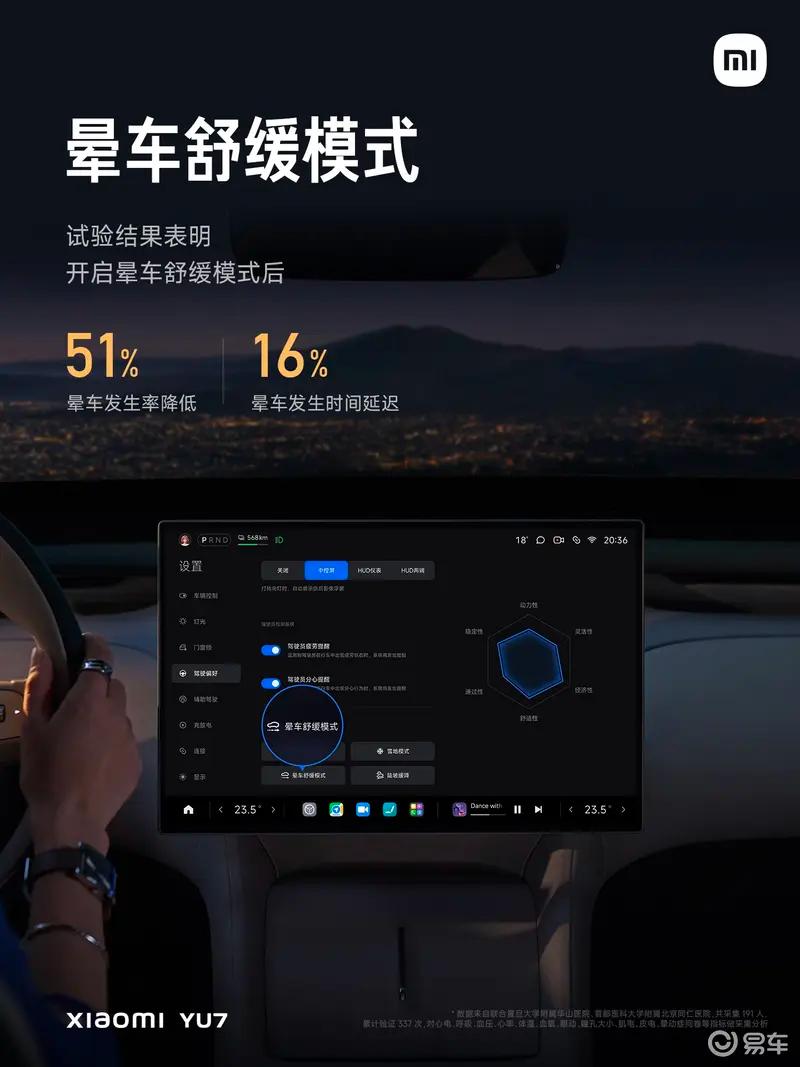 整车正式下线 里程碑时刻新葡京小米汽车第50万辆(图14)