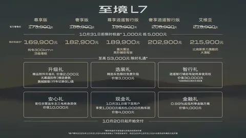 晒测试顶级玻璃防晒指数1699万元起！新葡京娱乐场app别克至境L7车窗防(图6)